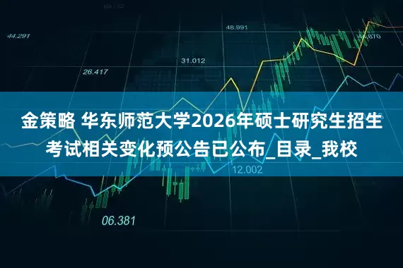 金策略 华东师范大学2026年硕士研究生招生考试相关变化预公告已公布_目录_我校