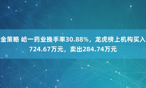 金策略 峆一药业换手率30.88%，龙虎榜上机构买入724.67万元，卖出284.74万元